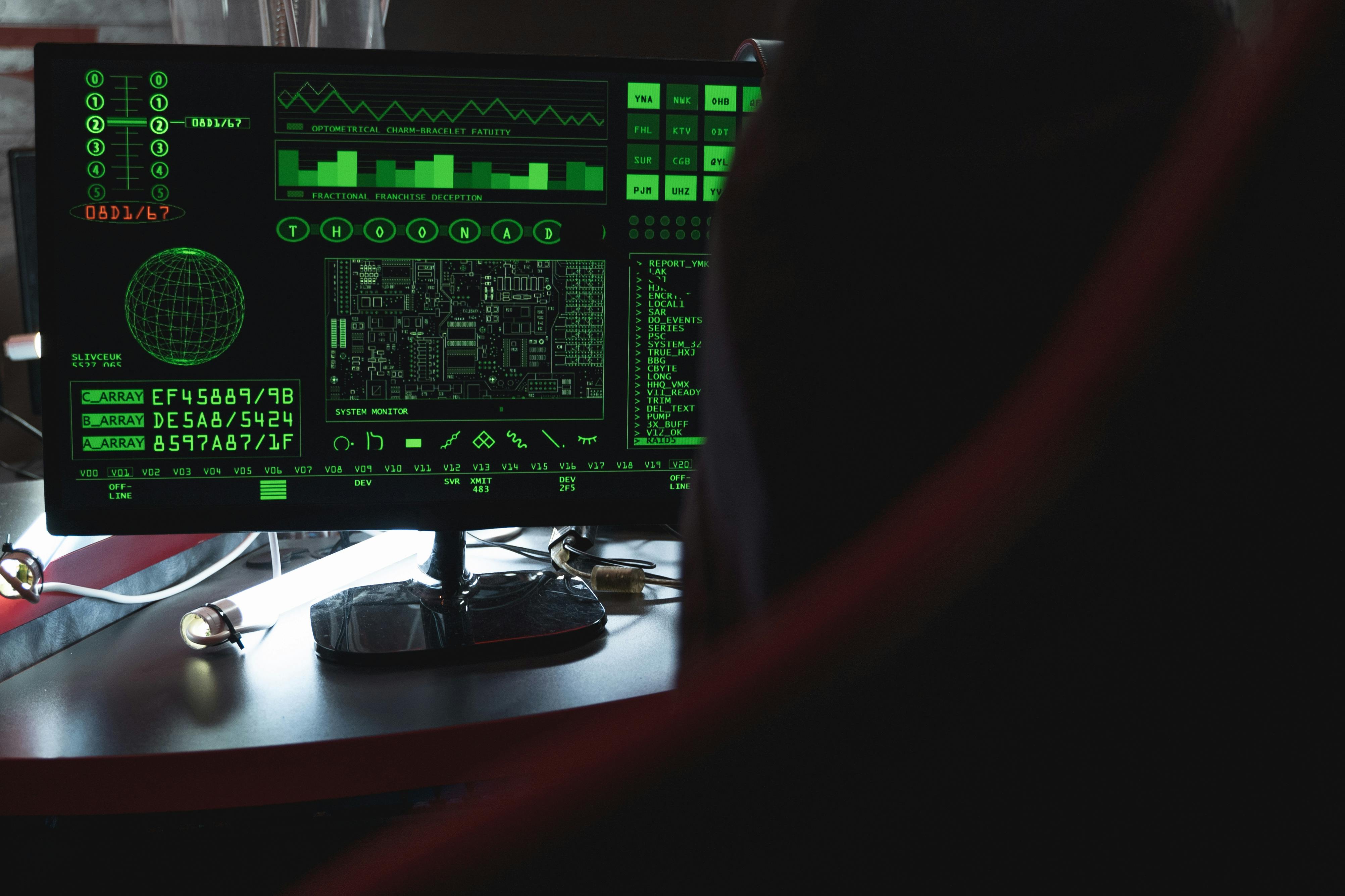 Security Architecture Review